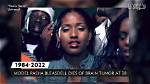 Model Pasha Bleasdell from Nelly’s ‘Hot in Herre’ Video Death Cause & Obituary