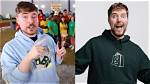 Mr. Beast's Weight: an in-Depth Analysis