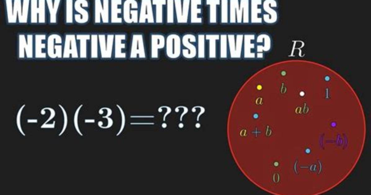 Negative Times a Positive Always Results in A. ..