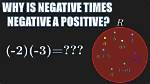 Negative Times a Positive Always Results in A. ..