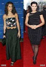 Nelly Furtado's Weight: What You Need to Know