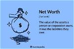 Net Worth and Financial Success