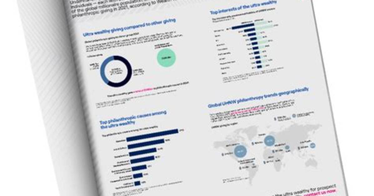 Net Worth, Strategies, and Philanthropy