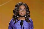 Oprah Winfrey's Age: Exploring Her Longevity and Success