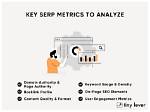 Optimize Your Serp Ranking: the Key to Digital Success