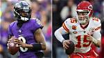 Patrick Mahomes: Nfl's Highest-Earning Quarterback
