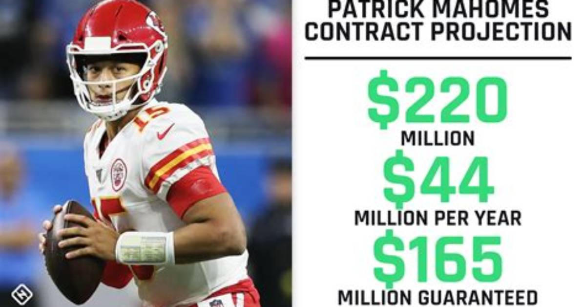 Patrick Mahomes Salary Details: Breakdown and Contract Analysis