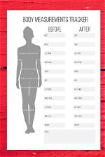 Perfect Measurements and Diet Secrets