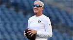 Pete Carroll's Age: Unraveling the Mystery Behind the Seattle Seahawks' Head Coach