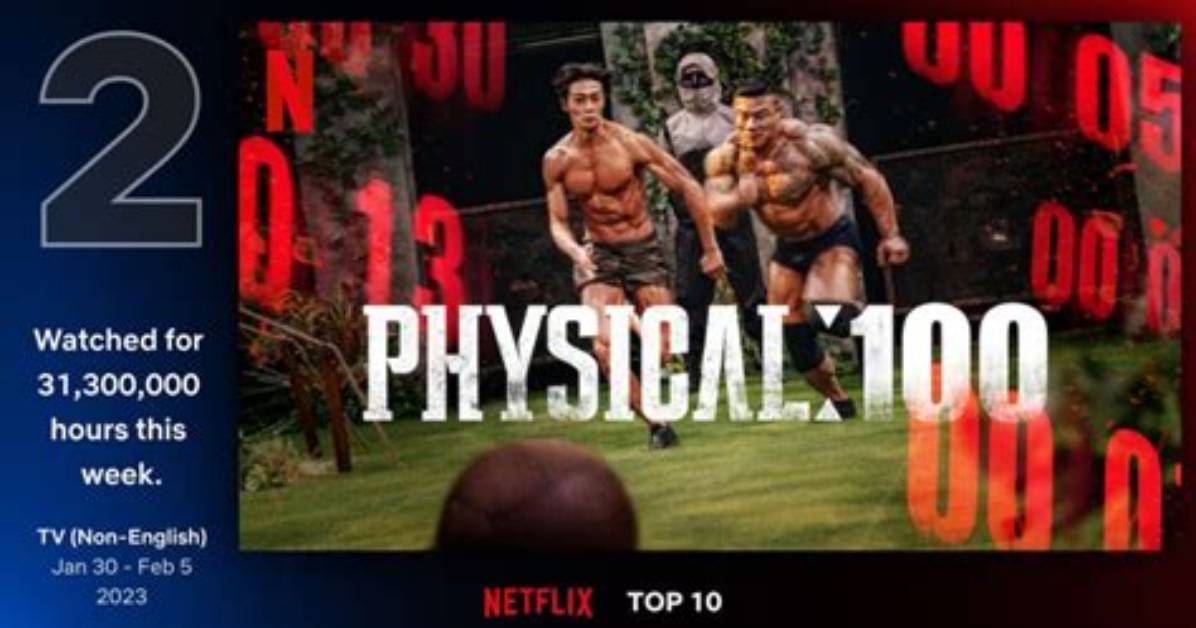 Physical 100 Episodes 5 & 6 Recap: Winning Teams, 5 Additional Survivors, Third Quest and More