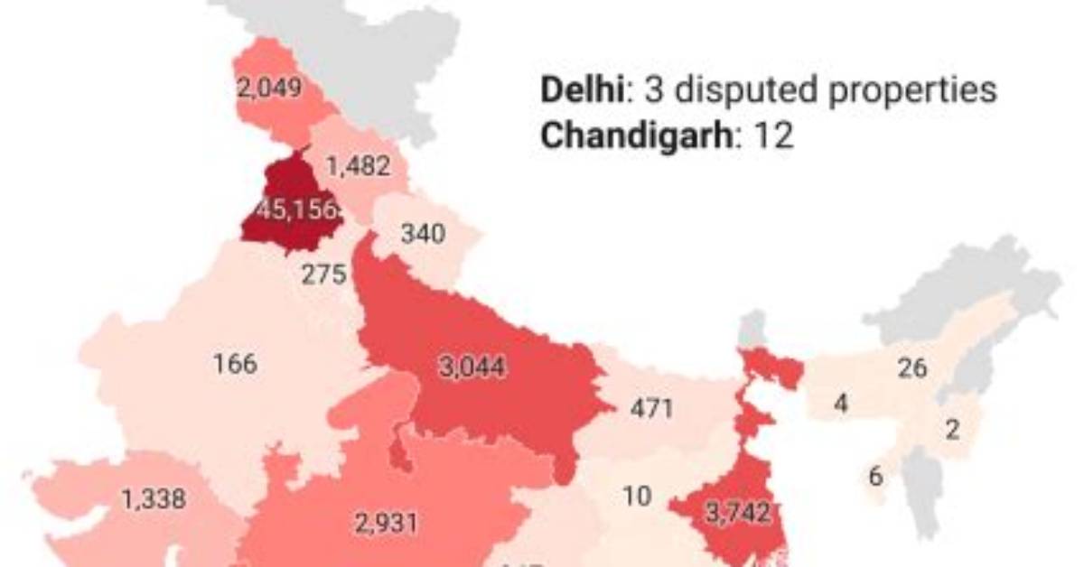 Punjab Has Highest Number of Waqf Properties Under Encroachment