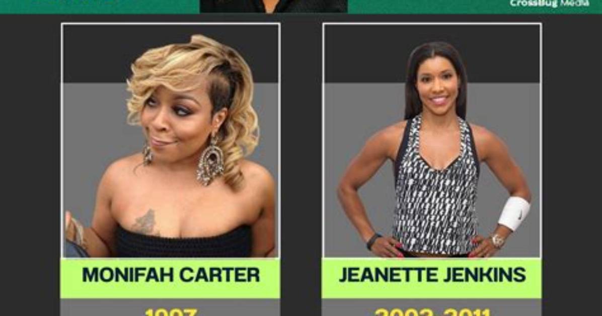 Queen Latifah's Television Legacy: a Journey Through Her Iconic Tv Shows