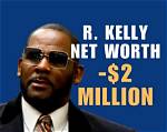 R Kelly Net Worth 2021: Before and After the Verdict