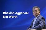 Reggie Aggarwal's Massive Net Worth: a Business Tycoon's Fortune