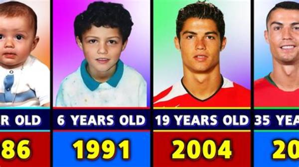 Ronaldo's Journey: the Age When He Joined Real Madrid