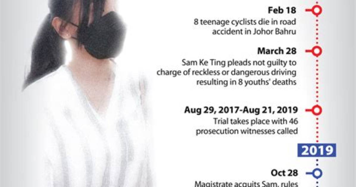 Sam Ke Ting Accident Case Takes a Turn as She Is Granted Bail, We Have the Full Story