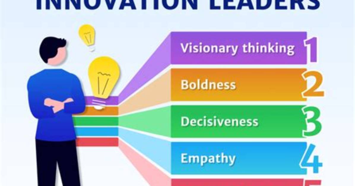 Secrets of Leadership, Innovation, and Personal Growth