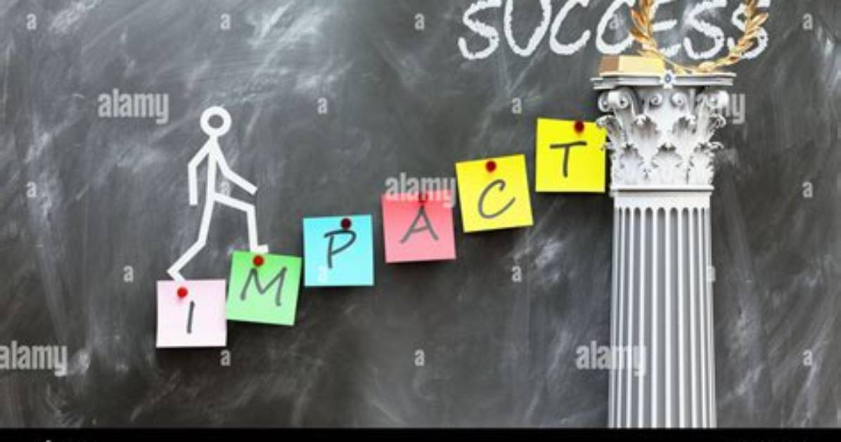 Success, Impact, and Inspirations Revealed