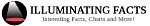 Surprising Facts and Illuminating Insights Revealed