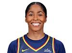 Sydney Colson: a Rising Star in the World of Sports