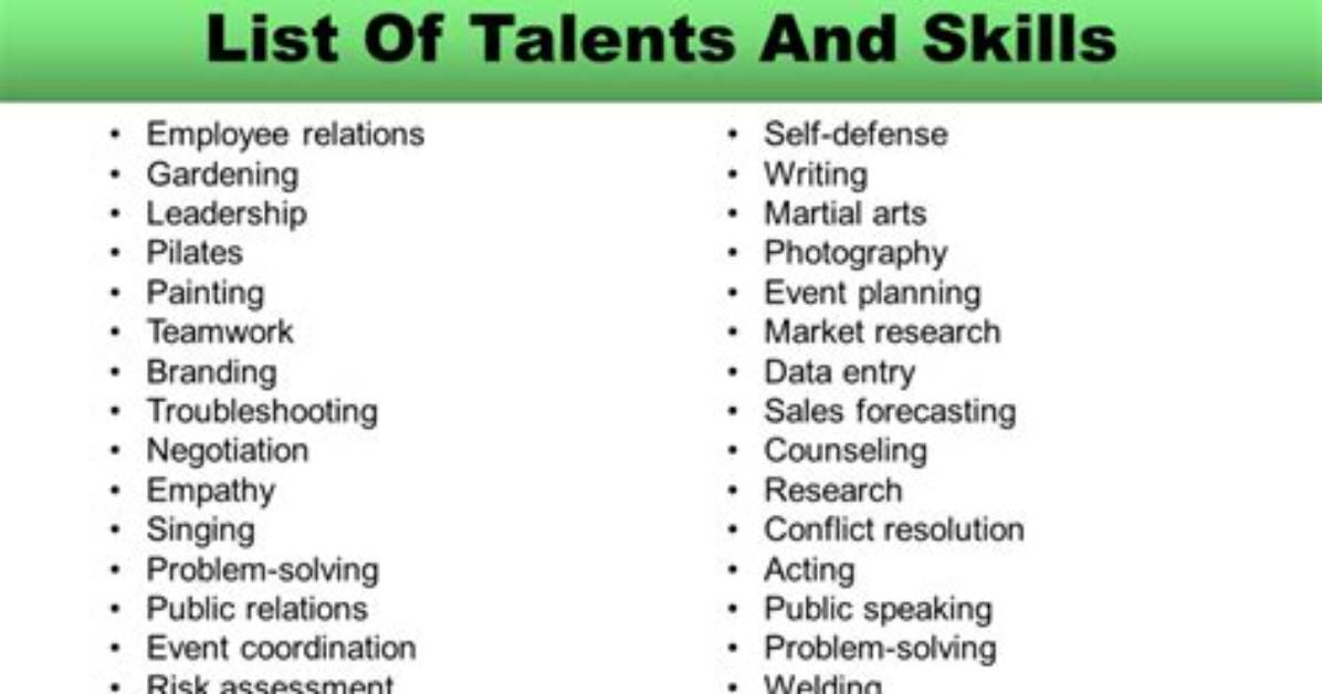 Talents, Dreams, and Accomplishments Revealed