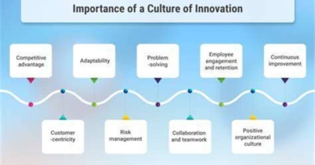 Teddi Pritzker College: a Journey of Excellence and Innovation