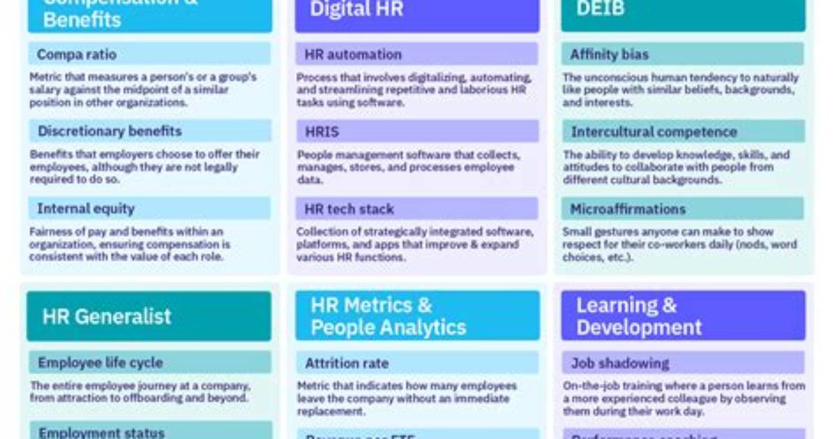 The Comprehensive Guide to Hr Seeds: Everything You Need to Know