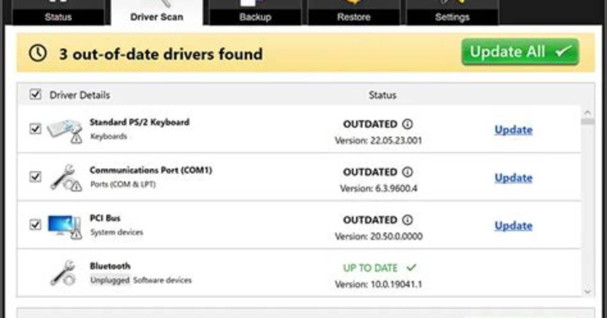The Easy Way to Locate Your Driver's License Number