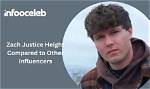 The Enigmatic Height of Zach Eadie's Mom: Unraveling the Secrets