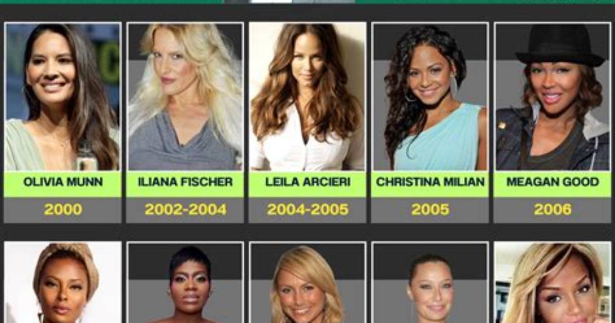 The Fascinating Love Life of Jamie Foxx: a Comprehensive Guide to His Relationships