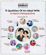 The Ideal Courtois Wife: Qualities and Expectations