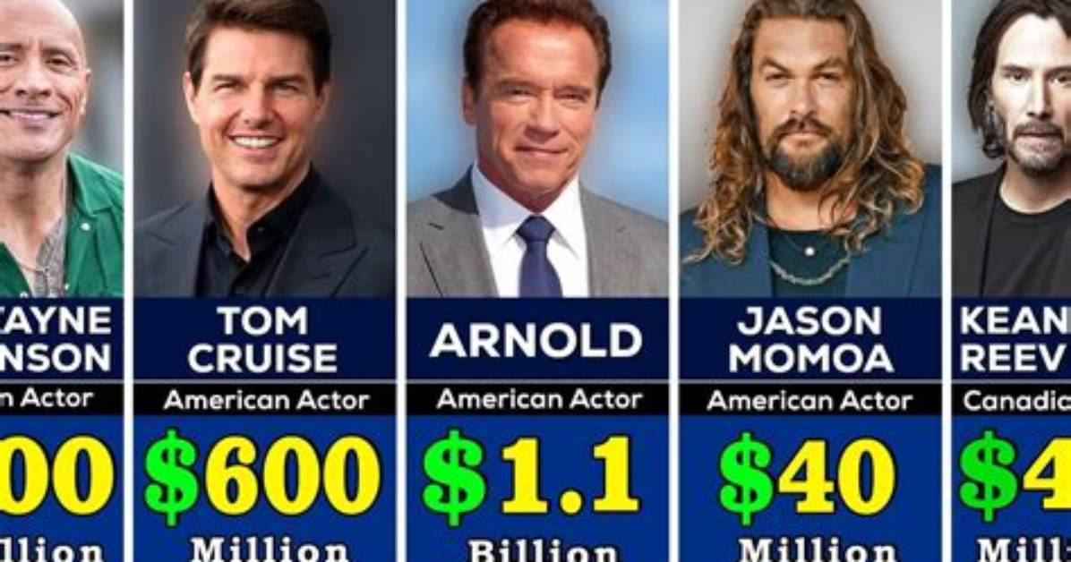 The Impressive Net Worth of Hollywood Star Will Smith