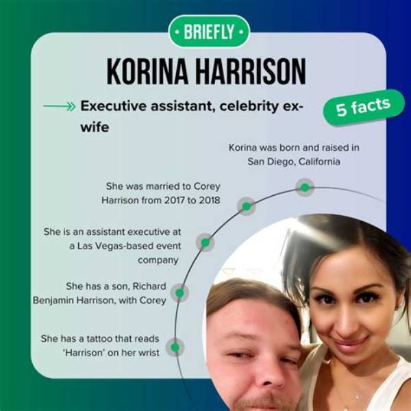 The Inspiring Journey of Korina Harrison: a Multifaceted Talent