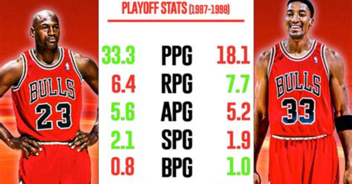 **The Legendary Showdown: Scottie Pippen vs Michael Jordan**