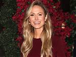 The Many Facets of Stacy Keibler: from Wrestling Ring to Hollywood Star