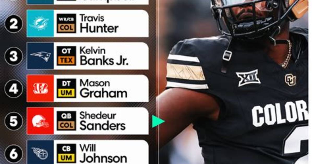 The Most Accurate Nfl Mock Draft