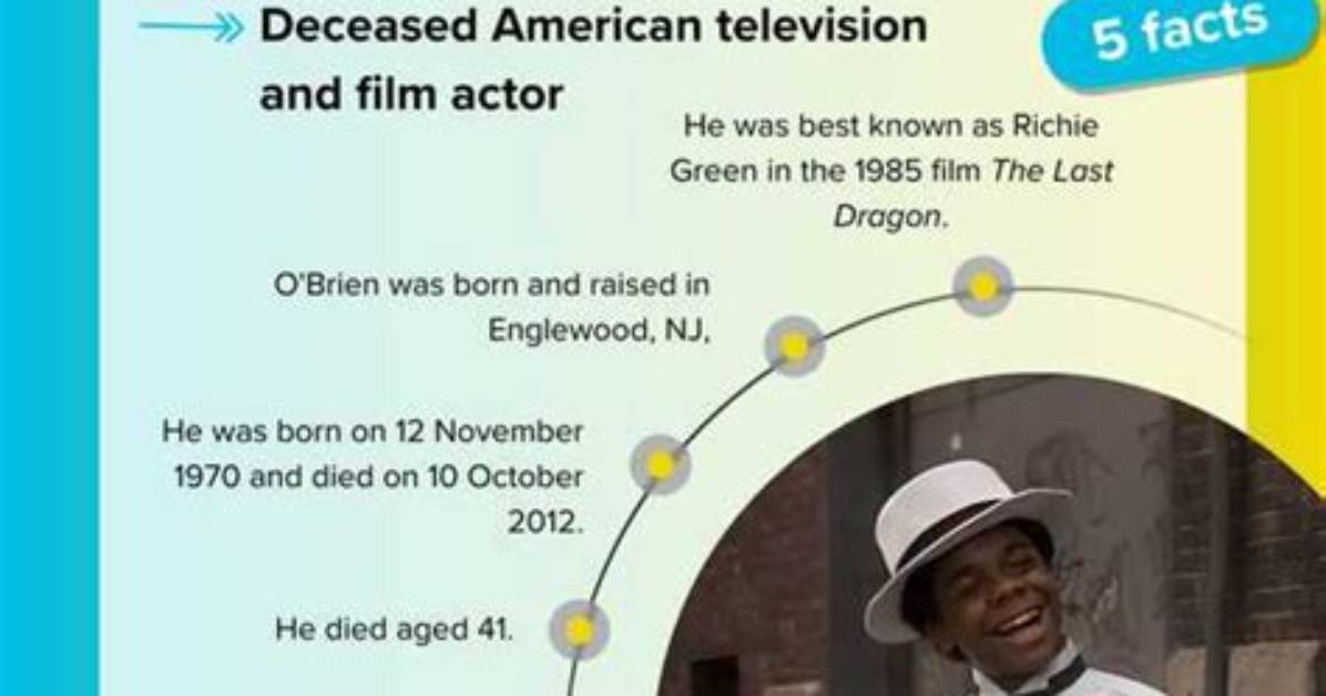 The Mysterious Demise of Leo O'brien