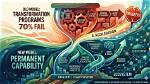 The Transformation: Navigating the End of a 15 Year Karmic Cycle