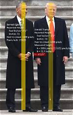 The Truth About Donald Trump's Height: How Tall Is He Really?