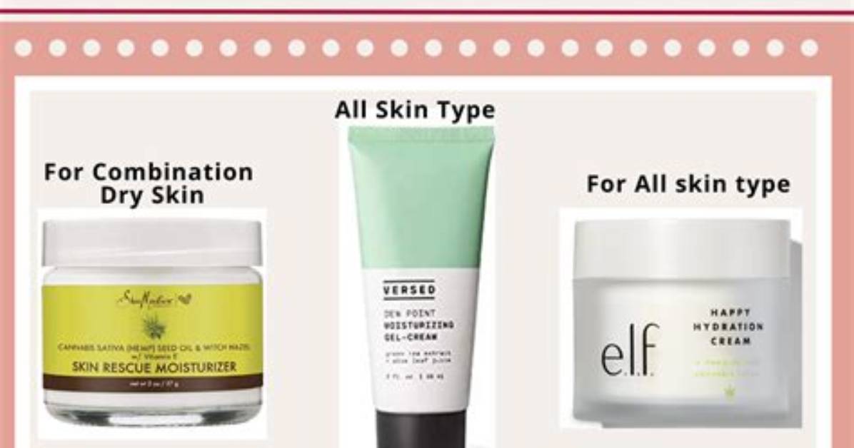 The Ultimate Guide: Best Drugstore Moisturizers for Acne-Prone Skin