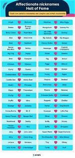 The Ultimate Guide to Affectionate Nicknames for Your Best Buddy