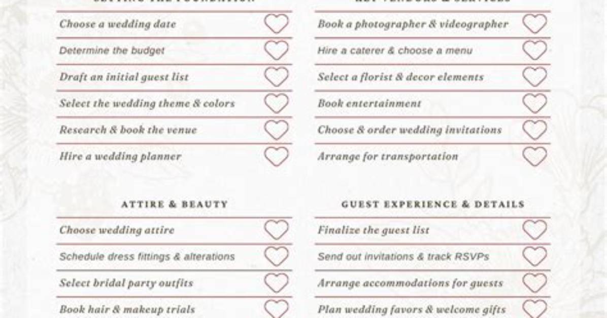The Ultimate Guide to Bride Edit: Plan Your Perfect Wedding
