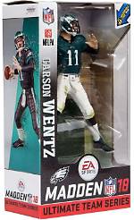 The Ultimate Guide to Carson Wentz's Wife