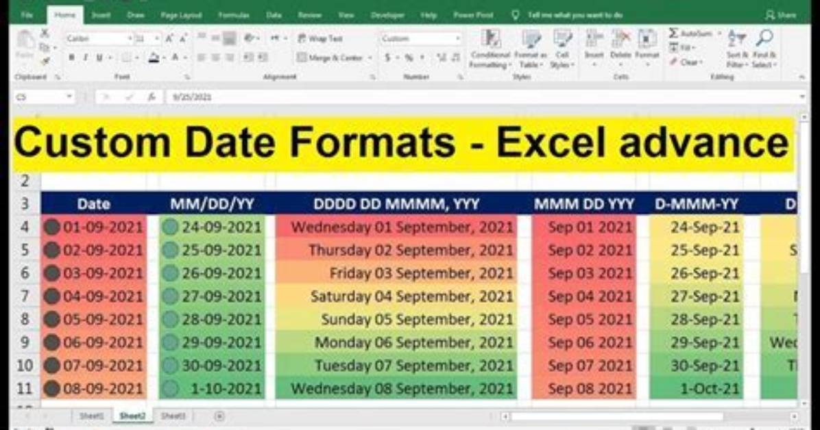 The Ultimate Guide to Changing Excel Date Formats Permanently