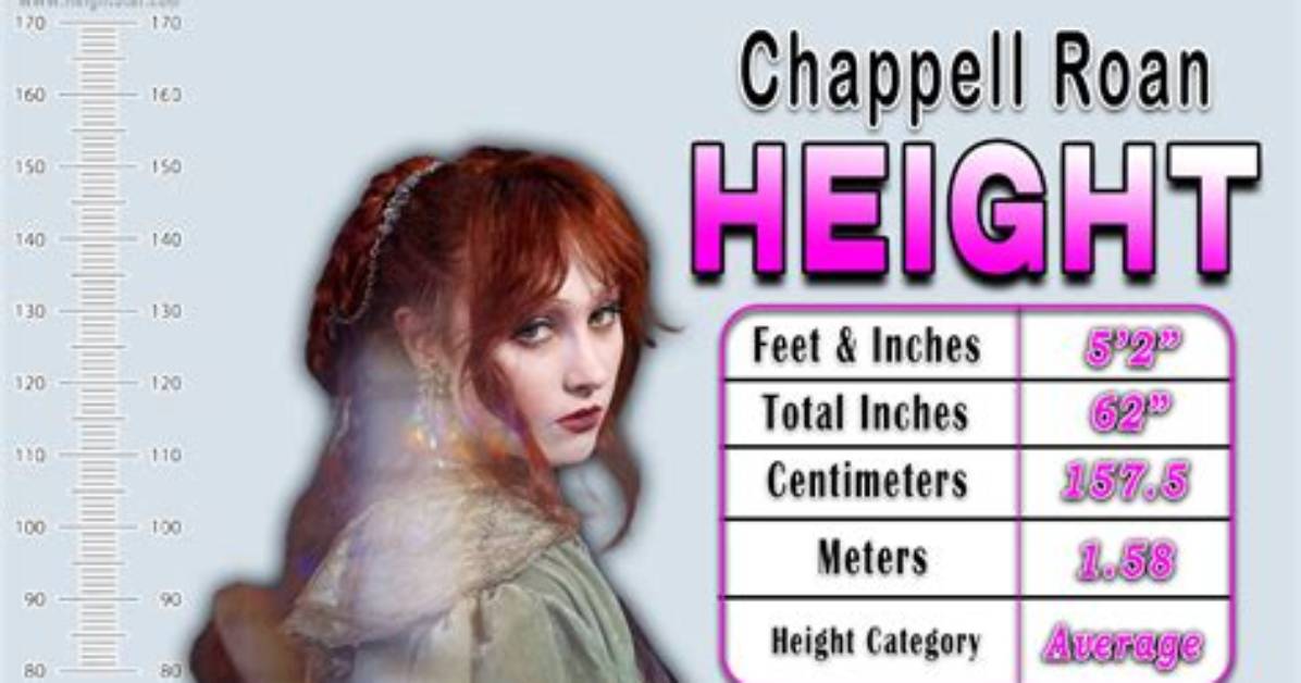 The Ultimate Guide to Chappel Roan Height Living