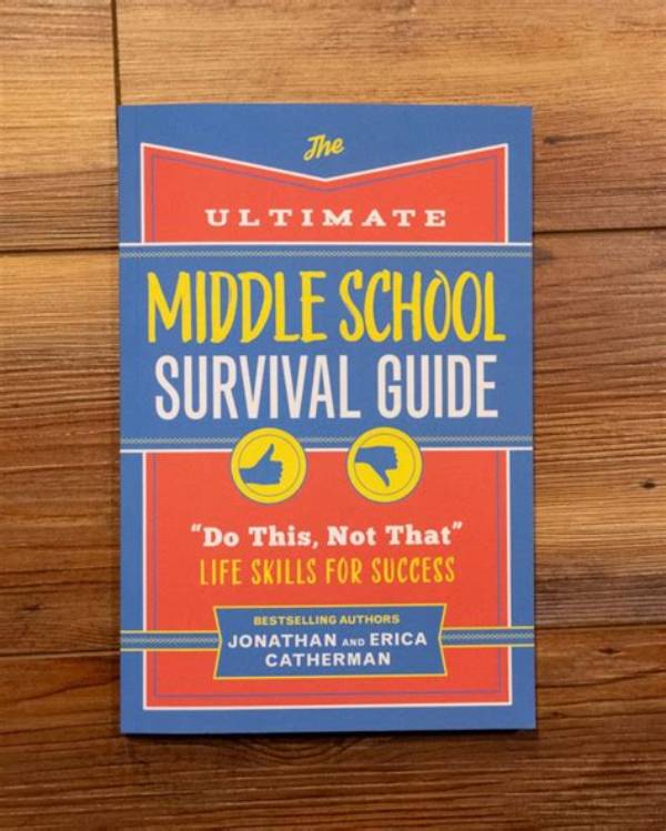 The Ultimate Guide to Exploring the Middle of the Alphabet