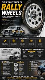 The Ultimate Guide to Hunter Rally: Tips and Techniques