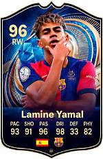 The Ultimate Guide to Lamine Yamal Wagw: Unlocking Secrets