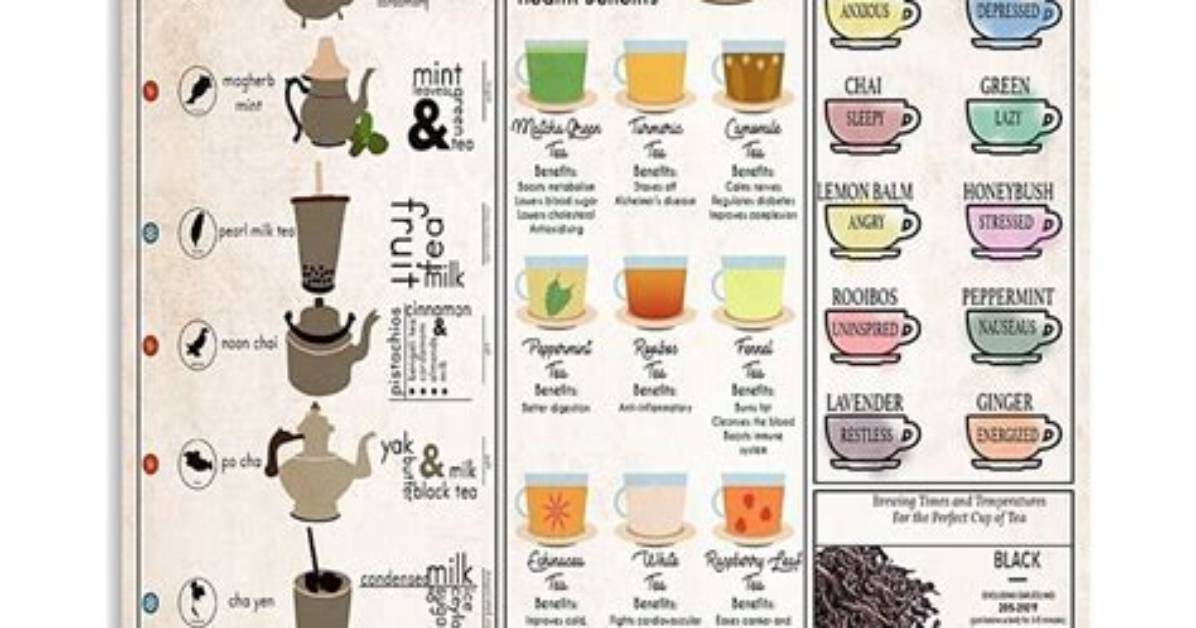 The Ultimate Guide to M1Lk. Tea: a Journey of Discovery and Indulgence