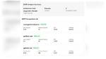 The Ultimate Guide to Serp Rankings Checker: Track Your Success